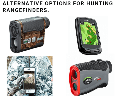 Golf Rangefinder
