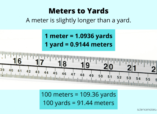 rangefinder meters to yard